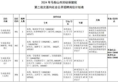 马鞍山最新招聘公告！