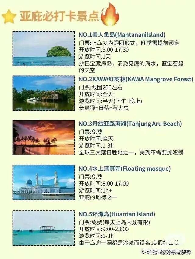 2024年12个月最佳旅游计划，需要的收藏-4.jpg