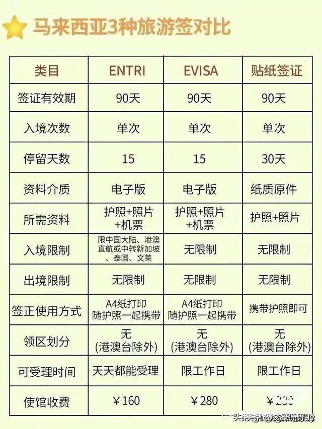 2024年12个月最佳旅游计划，需要的收藏-8.jpg