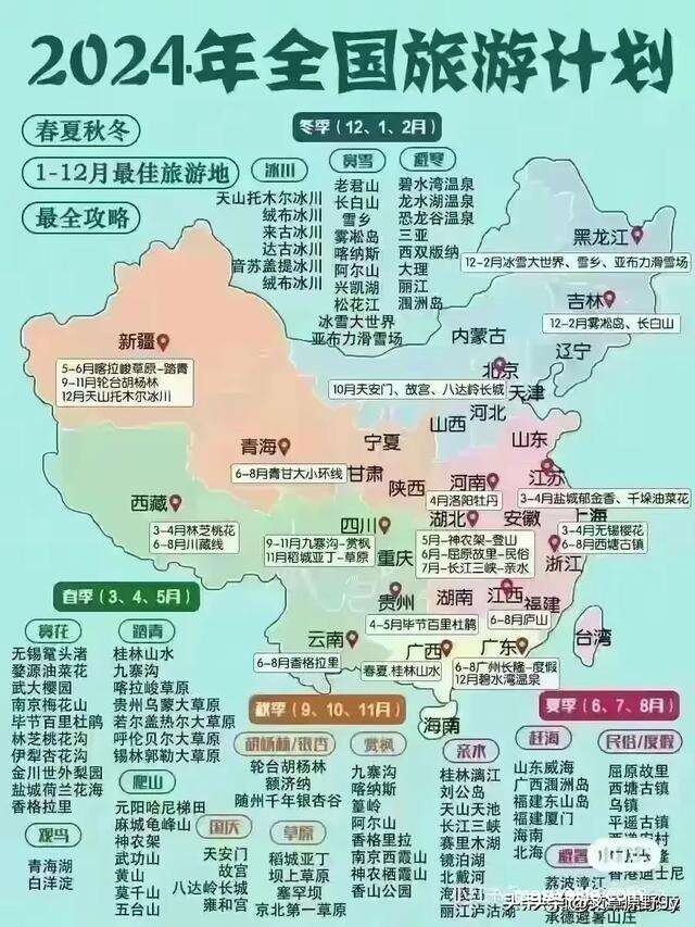 2024年12个月最佳旅游计划，需要的收藏-13.jpg