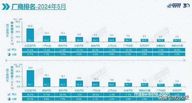 低价格就是低质量？比亚迪秦L拆解揭秘，中国汽车工业已经崛起！-1.jpg