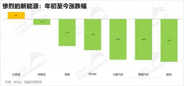 价格屠夫还能大赚，比亚迪凭什么血战群雄？-1.jpg